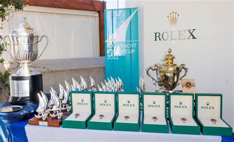 22nd Rolex Swan Cup Overall: A fantastic finish 